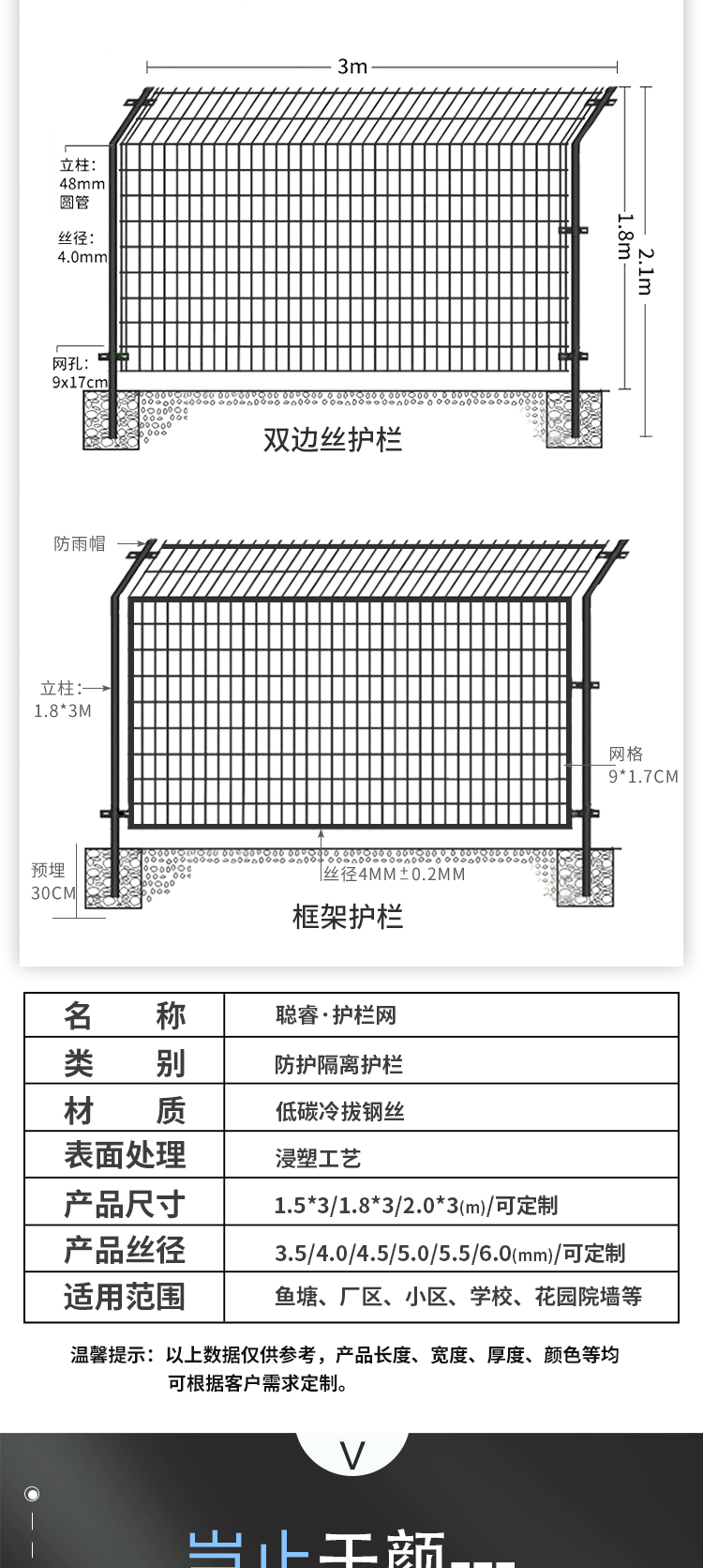 聪睿详情-护栏网_04